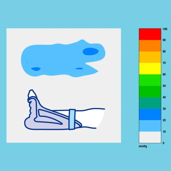 Heel Up Air Medium - Levabo